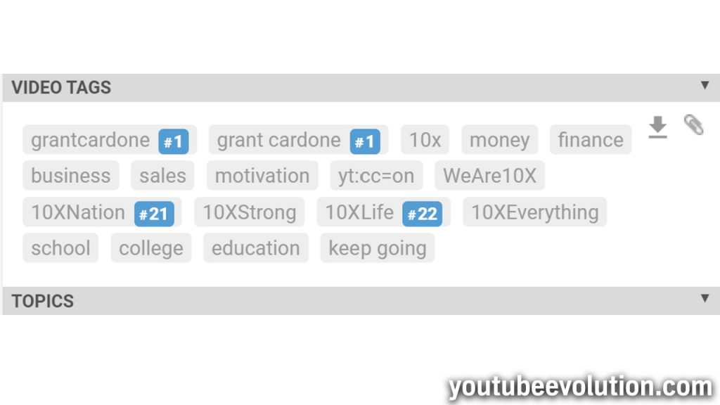 Grant Cardone YouTube Keywords